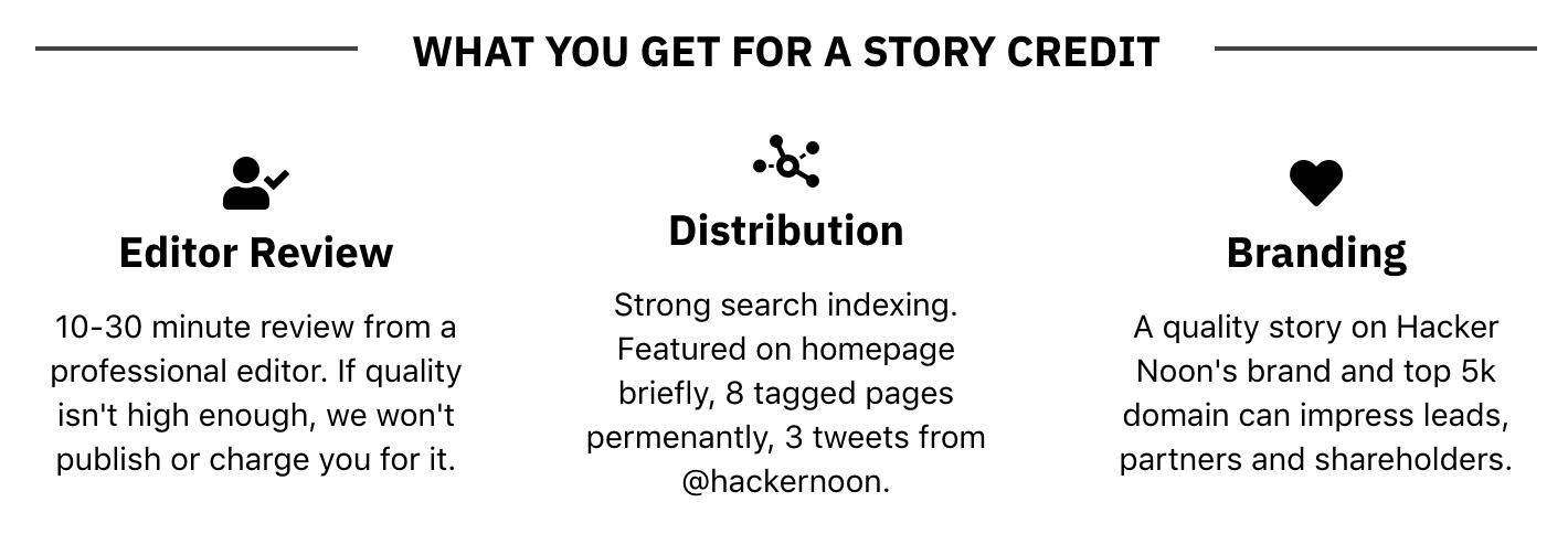 Brand as author in app interface
