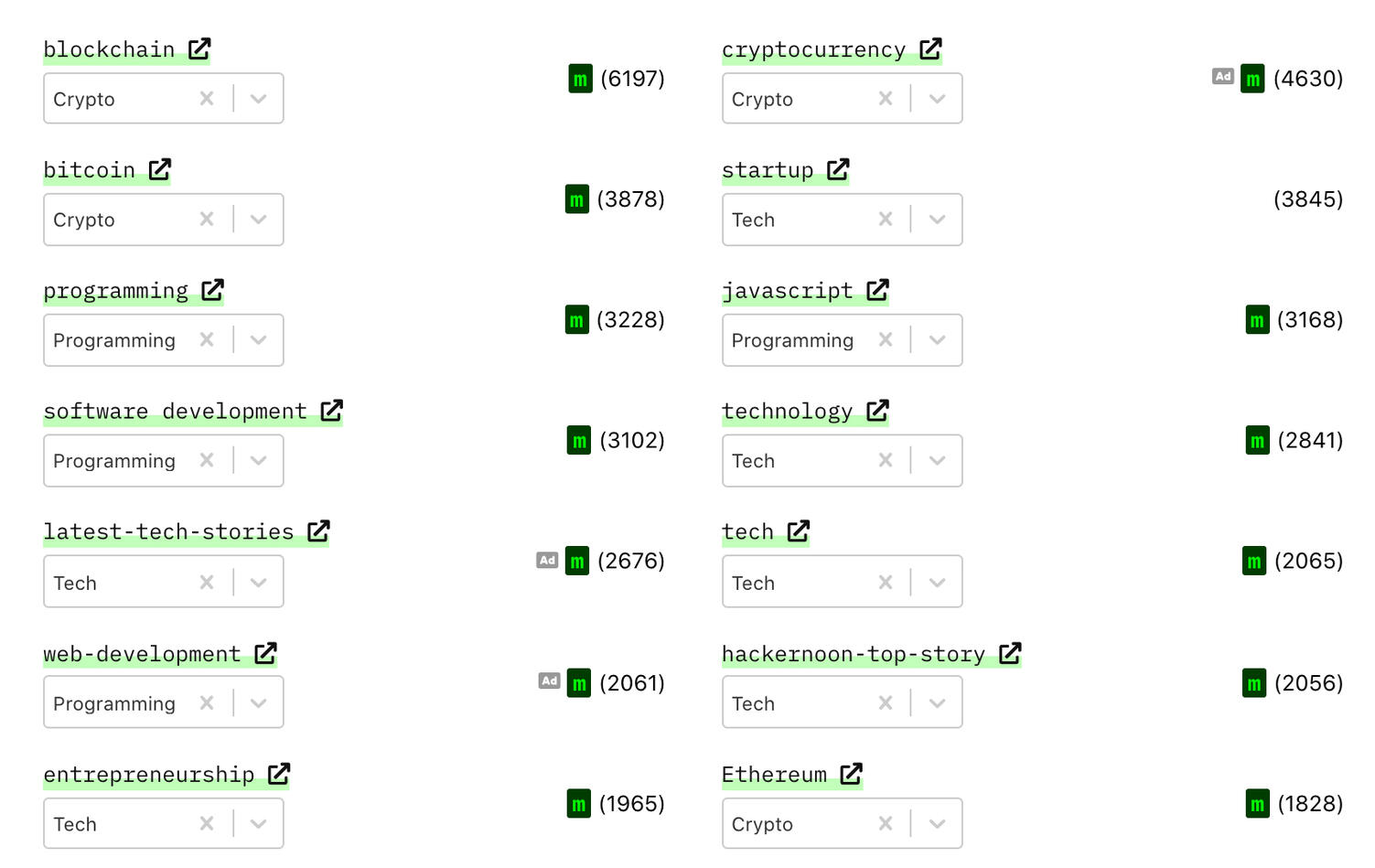 Ad by Tag at the end of a Javascript Story